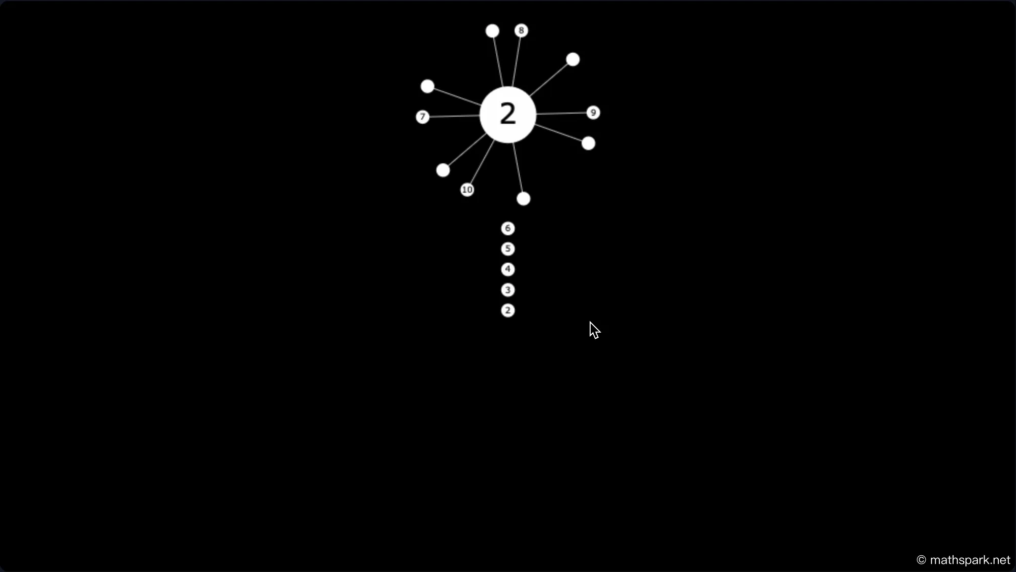 Animation of Coreball's core gameplay loop, showing a player successfully launching small balls to attach them to a central rotating core.